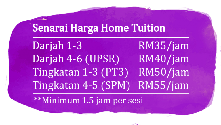 tuisyen di rumah puchong - Maitutor Home Tuition